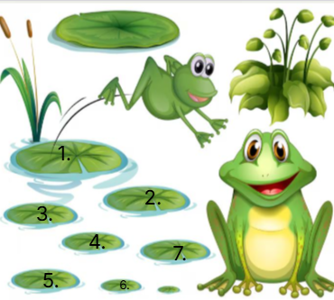 Урок 133. Съчинявам приказка по дадено начало